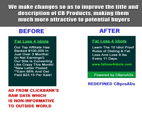 clickbank ads